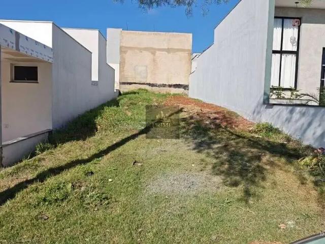 Terreno venda em Região Imediata de Sorocaba, Região Metropolitana de Sorocaba