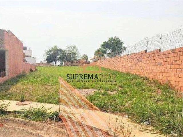 Terreno venda em Sorocaba