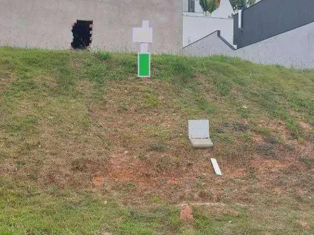 Terreno venda em Região Imediata de Sorocaba, Região Metropolitana de Sorocaba