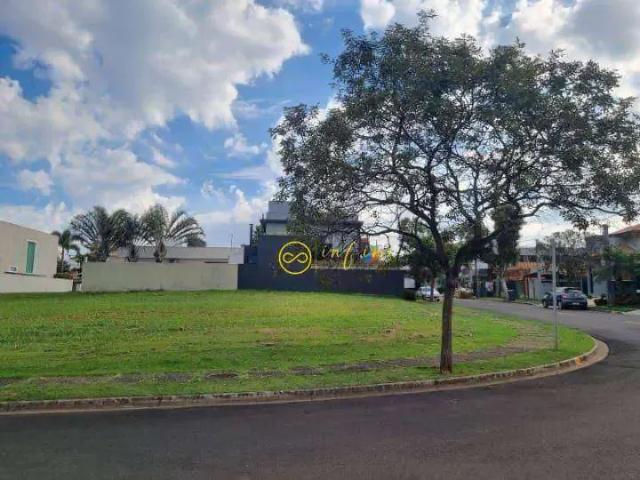 Terreno venda em Região Imediata de Sorocaba, Região Metropolitana de Sorocaba