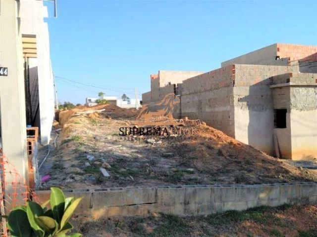 Terreno venda em Região Imediata de Sorocaba, Região Metropolitana de Sorocaba