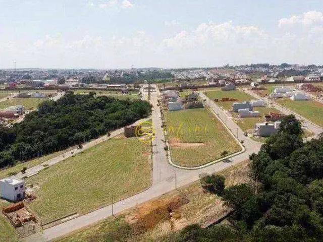 Terreno venda em Região Imediata de Sorocaba, Região Metropolitana de Sorocaba
