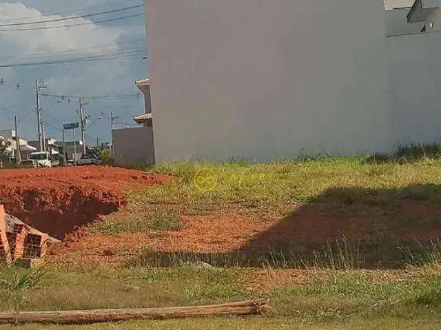 Terreno venda em Região Imediata de Sorocaba, Região Metropolitana de Sorocaba