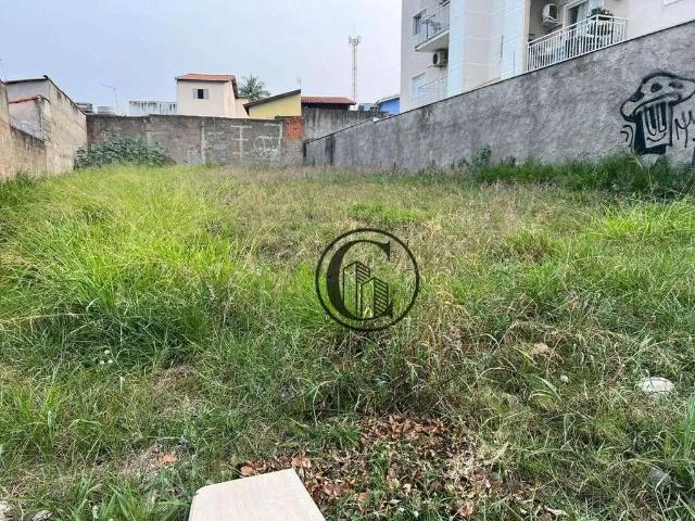 Terreno venda em Região Imediata de Sorocaba, Região Metropolitana de Sorocaba
