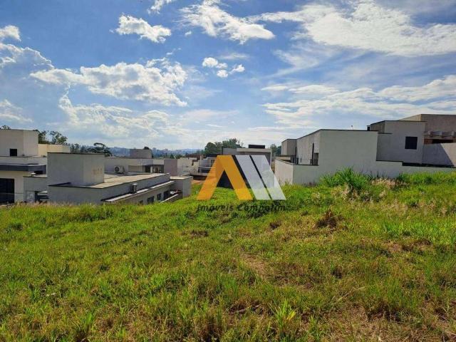Terreno venda em Região Imediata de Sorocaba, Região Metropolitana de Sorocaba