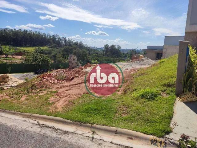 Terreno venda em Região Imediata de Sorocaba, Região Metropolitana de Sorocaba