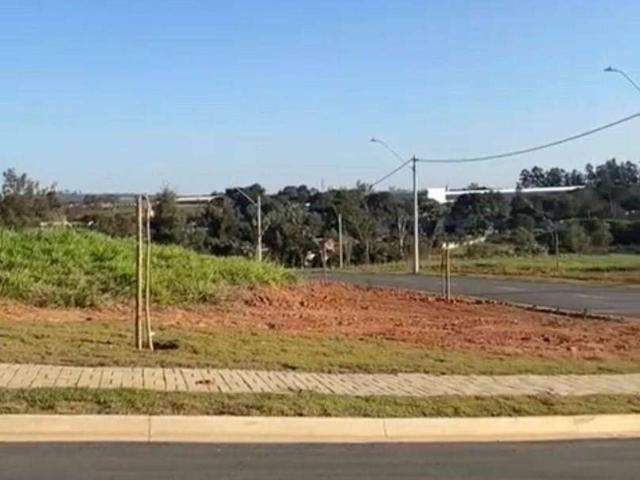 Terreno venda em Região Imediata de Sorocaba, Região Metropolitana de Sorocaba