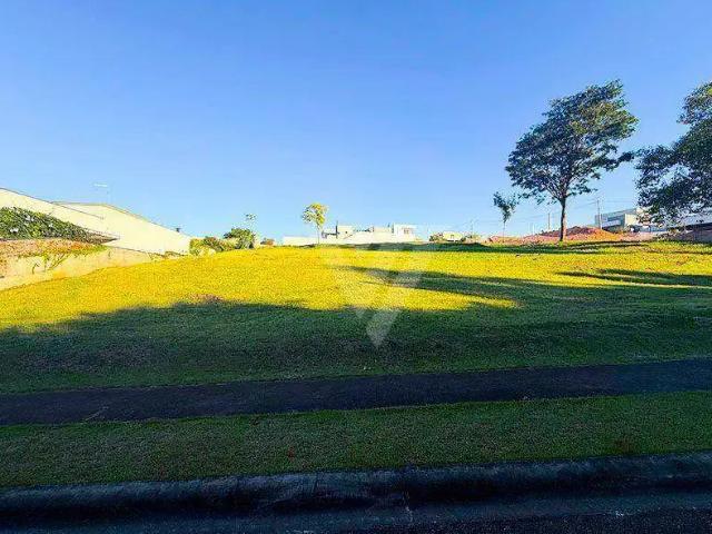 Terreno venda em Região Imediata de Sorocaba, Região Metropolitana de Sorocaba
