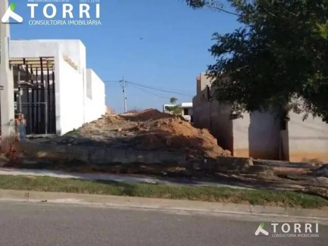 Terreno venda em Região Imediata de Sorocaba, Região Metropolitana de Sorocaba