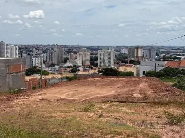 Terreno venda em Região Imediata de Sorocaba, Região Metropolitana de Sorocaba