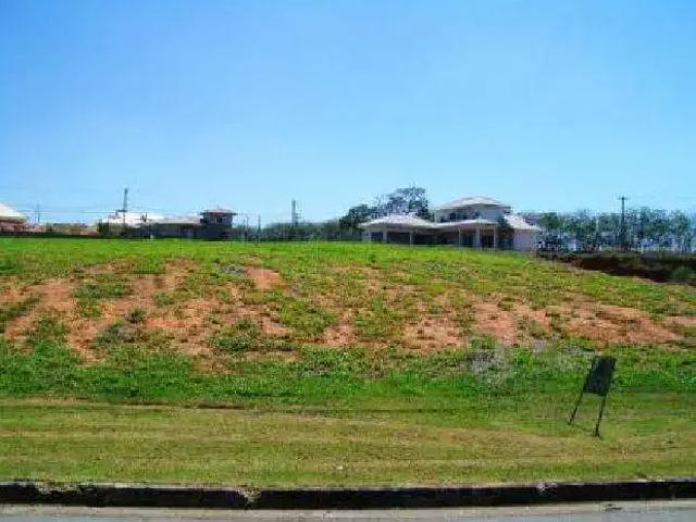 Terreno venda em Região Imediata de Sorocaba, Região Metropolitana de Sorocaba