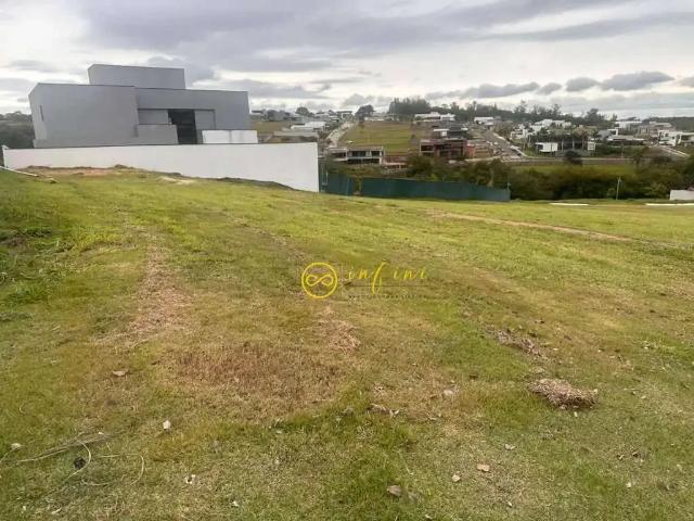 Terreno venda em Região Imediata de Sorocaba, Região Metropolitana de Sorocaba