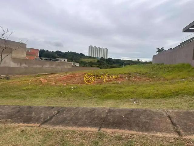Terreno venda em Região Imediata de Sorocaba, Região Metropolitana de Sorocaba