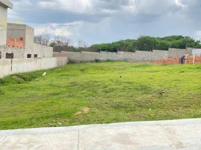 Terreno venda em Região Imediata de Sorocaba, Região Metropolitana de Sorocaba