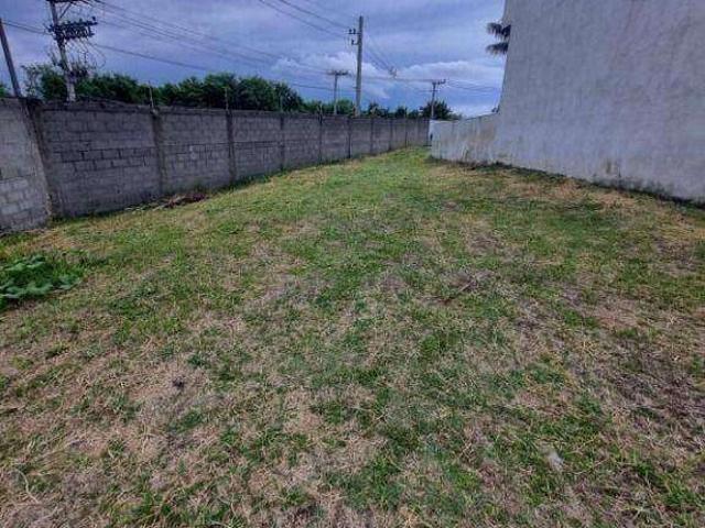 Terreno venda em Região Imediata de Sorocaba, Região Metropolitana de Sorocaba