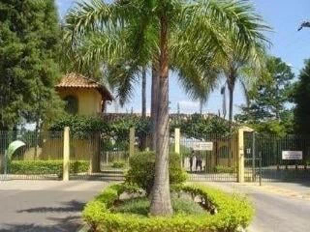 Terreno venda em Sorocaba