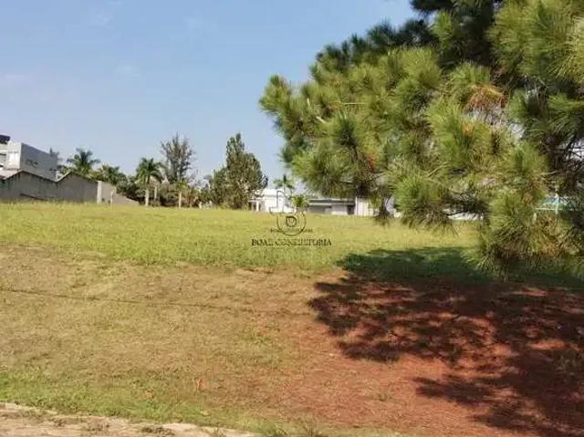 Terreno venda em Região Imediata de Sorocaba, Região Metropolitana de Sorocaba