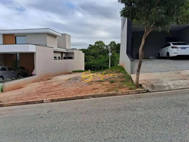 Terreno venda em Região Imediata de Sorocaba, Região Metropolitana de Sorocaba