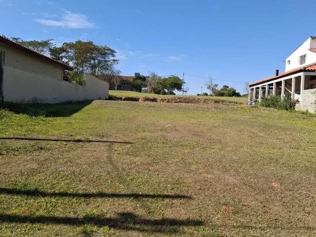 Terreno venda em Região Imediata de Campinas, Região Metropolitana de Campinas