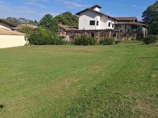 Terreno venda em Região Imediata de Campinas, Região Metropolitana de Campinas