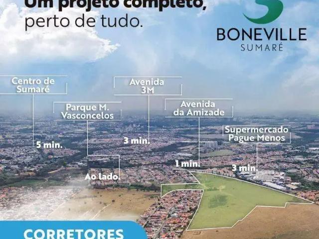 Terreno venda em Região Imediata de Campinas, Região Metropolitana de Campinas