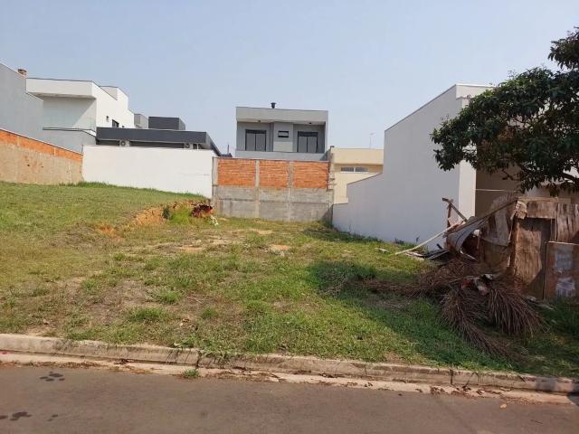 Terreno venda em Região Imediata de Campinas, Região Metropolitana de Campinas
