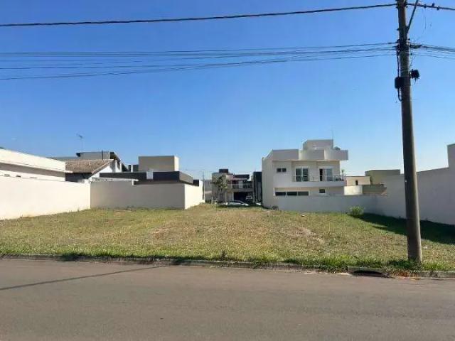 Terreno venda em Região Imediata de Campinas, Região Metropolitana de Campinas