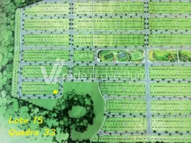 Terreno venda em Região Imediata de Campinas, Região Metropolitana de Campinas