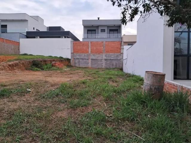 Terreno venda em Região Imediata de Campinas, Região Metropolitana de Campinas