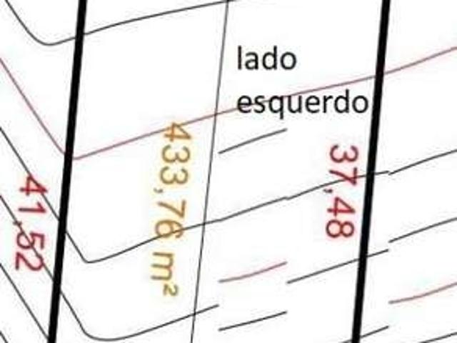 Terreno venda em Região Imediata de Taubaté-Pindamonhangaba, Região Metropolitana do Vale do Paraíba e Litoral Norte