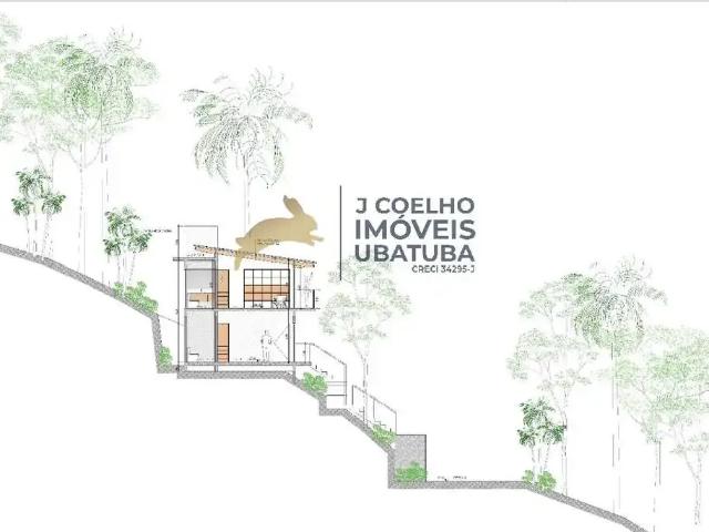 Terreno venda em Região Imediata de Caraguatatuba-Ubatuba-São Sebastião, Região Metropolitana do Vale do Paraíba e Litoral Norte
