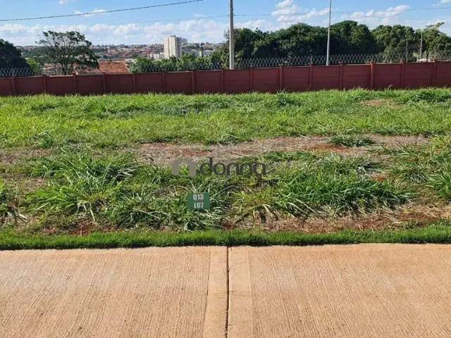 Terreno venda em Região Geográfica Imediata de Uberaba, Uberaba