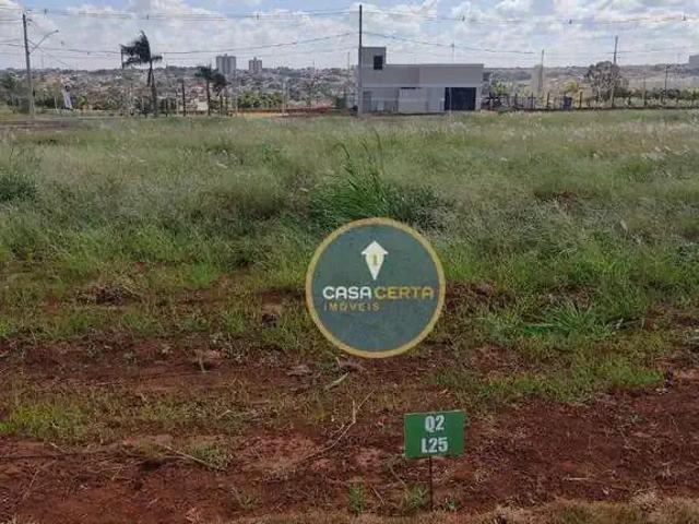 Terreno venda em Região Geográfica Imediata de Uberaba, Uberaba