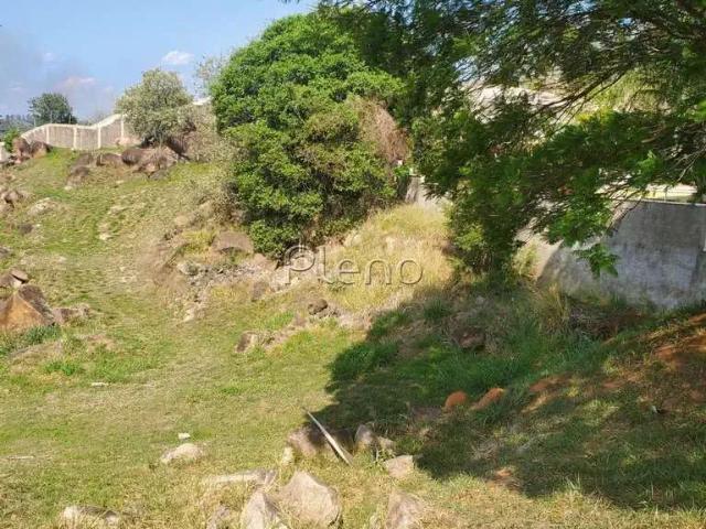 Terreno venda em Região Imediata de Campinas, Região Metropolitana de Campinas