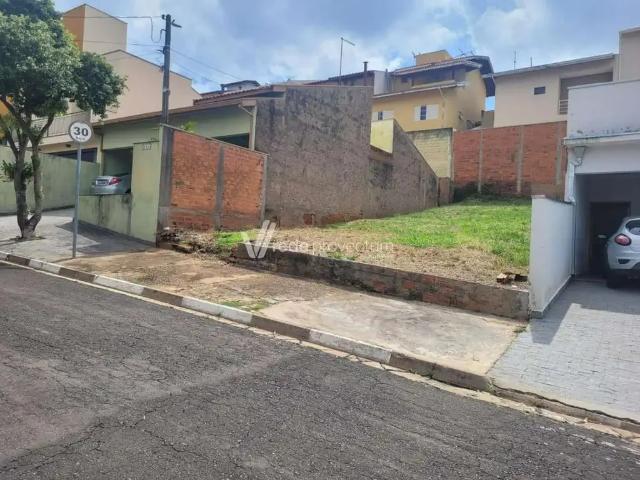 Terreno venda em Região Imediata de Campinas, Região Metropolitana de Campinas