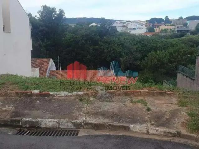Terreno venda em Região Imediata de Campinas, Região Metropolitana de Campinas