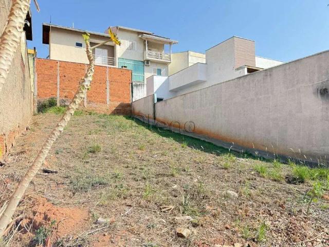Terreno venda em Região Imediata de Campinas, Região Metropolitana de Campinas