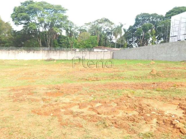 Terreno venda em Região Imediata de Campinas, Região Metropolitana de Campinas