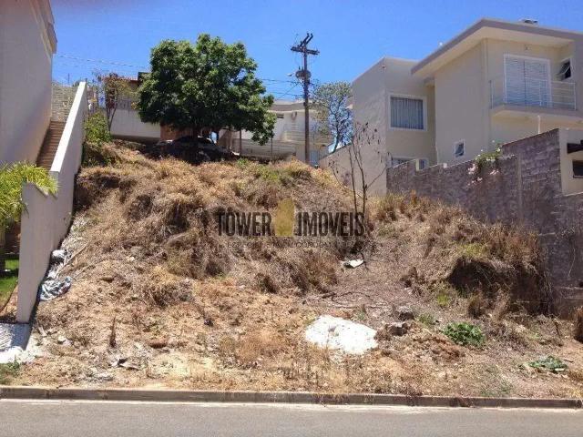 Terreno venda em Região Imediata de Campinas, Região Metropolitana de Campinas