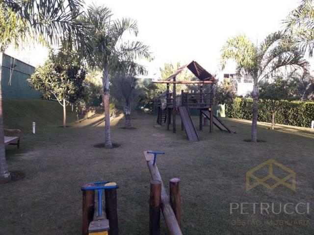 Terreno venda em Região Imediata de Campinas, Região Metropolitana de Campinas