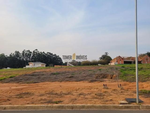 Terreno venda em Região Imediata de Campinas, Região Metropolitana de Campinas