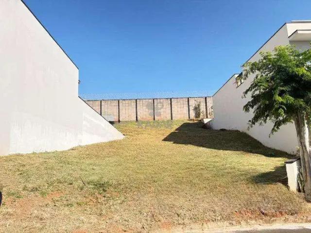 Terreno venda em Região Imediata de Campinas, Região Metropolitana de Campinas