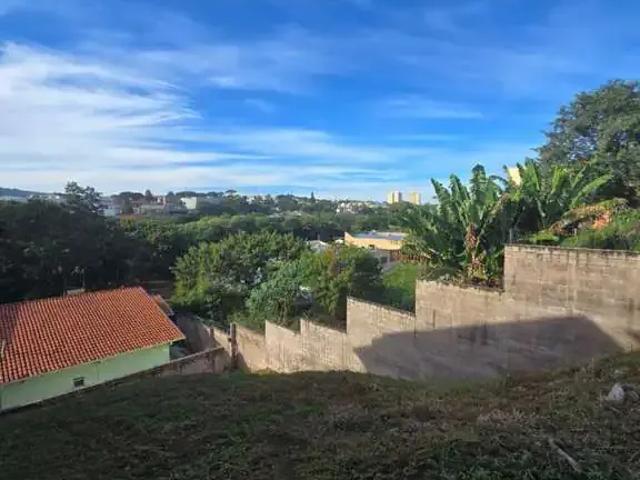 Terreno venda em Região Imediata de Campinas, Região Metropolitana de Campinas