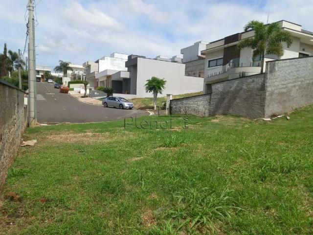 Terreno venda em Região Imediata de Campinas, Região Metropolitana de Campinas