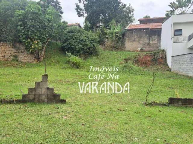 Terreno venda em Região Imediata de Campinas, Região Metropolitana de Campinas