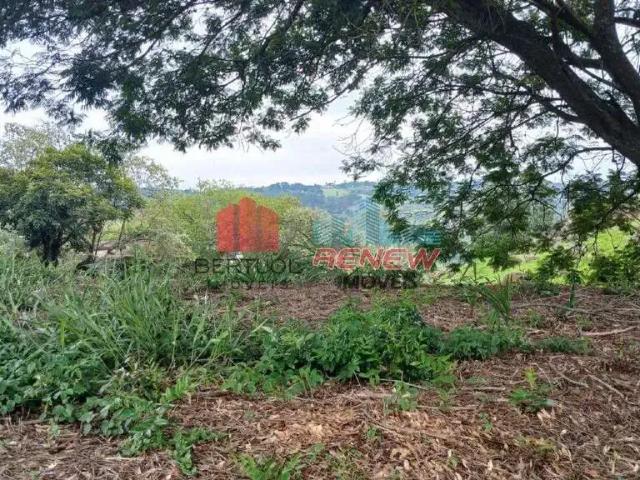 Terreno venda em Região Imediata de Campinas, Região Metropolitana de Campinas
