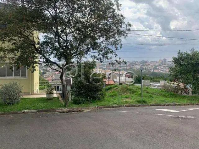 Terreno venda em Região Imediata de Campinas, Região Metropolitana de Campinas