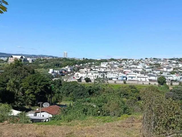 Terreno venda em Região Imediata de Campinas, Região Metropolitana de Campinas