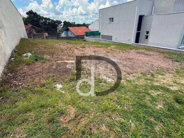 Terreno venda em Região Imediata de Campinas, Região Metropolitana de Campinas