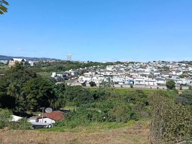 Terreno venda em Região Imediata de Campinas, Região Metropolitana de Campinas